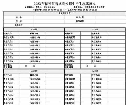 南平志愿填报表（志愿南平登录）