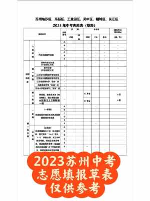 苏州中考志愿填报系统平台（苏州中考志愿填报技巧与指南2021）