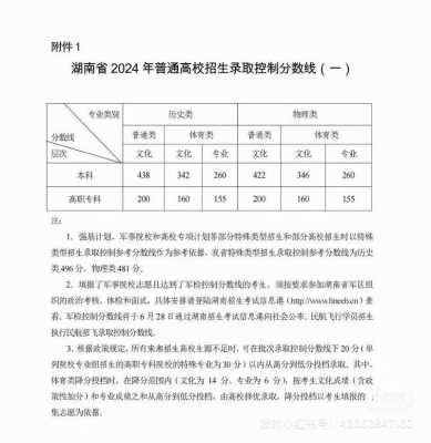 湖南省多会一本报志愿（湖南省本科一批什么时候填志愿）