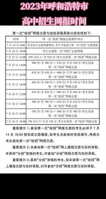 内蒙古一批志愿填报时间（内蒙古一批志愿填报时间查询）