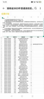 2017湖南征集志愿信息（2017湖南征集志愿信息查询）