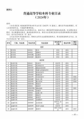 高考志愿填报的院校代码（高考志愿填报的院校代码在哪查）