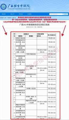 广西高考填志愿的步骤（广西高考怎样填志愿）