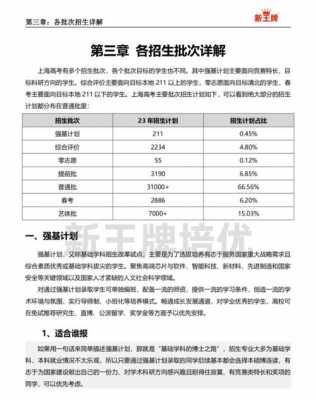 高考志冲填报志愿网址（高考志愿填报冲击规则）