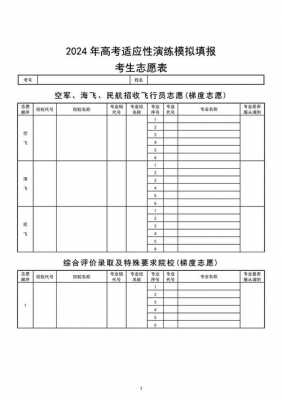 雅安高考志愿填报入口（雅安高考志愿填报入口网站官网）