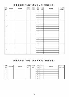 雅安高考志愿填报入口（雅安高考志愿填报入口网站官网）