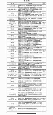 怎么查志愿的状态（怎么查志愿的状态信息）