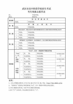 2017武汉中考志愿入口（武汉中考志愿查询系统入口）