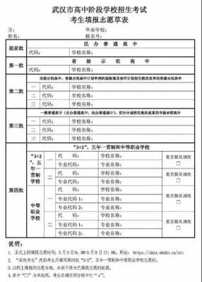 初中模拟志愿填报网址（2021中考模拟志愿填报怎么填写）