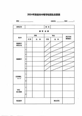 志愿怎样填报算稳（志愿填报怎么算稳）