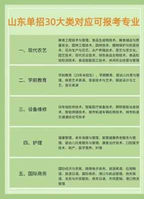 春考生可以报几个志愿（春考可以报考几个学校）