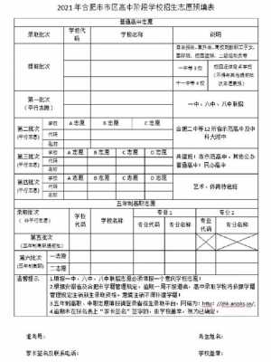 初中报志愿德宏2016（2021年初中填报志愿）