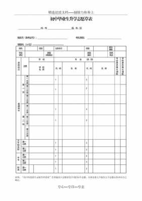 初中报志愿德宏2016（2021年初中填报志愿）