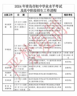 青岛中考志愿去向查询（青岛中考志愿去向查询官网）