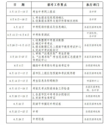 福建南平中考报志愿（福建南平中考报志愿时间）