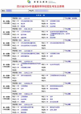 四川高考志愿填报在哪（四川高考志愿填报在哪报名）