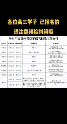 空军航空大学怎么填志愿（空军航空大学怎么填报志愿）