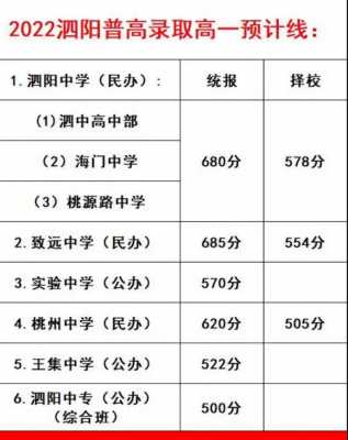 带报志愿多少钱（报志愿多少钱一次）