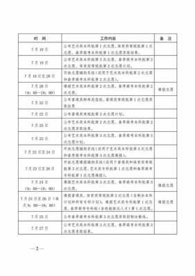 高考志愿填报网址山东（高考志愿填报系统山东）