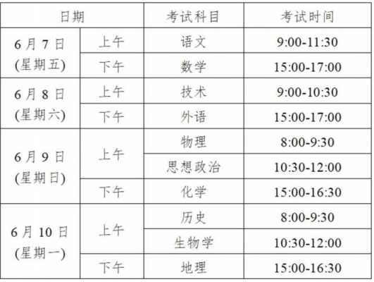 浙江考试志愿时间（浙江各段填报志愿时间）