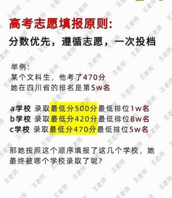 高考报志愿参考名次（高考填报志愿如何看名次）