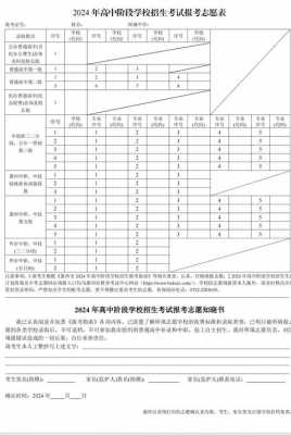 惠州中考填志愿网（惠州中考报考志愿）