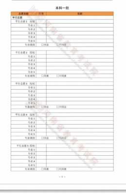 河南招生志愿填报（河南招生志愿填报官网）