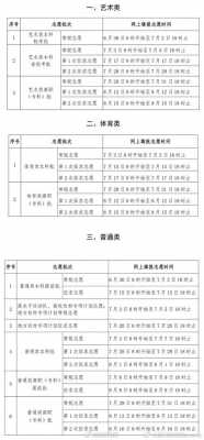 第二批志愿公布（第二批志愿公布时间多久）