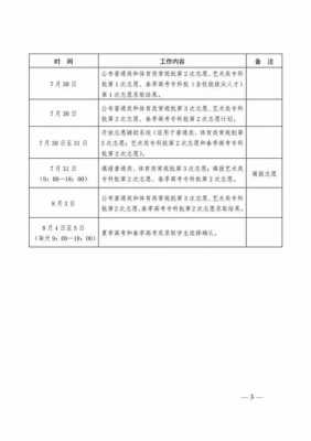 第二阶段志愿填报入口（第二志愿填报时间）