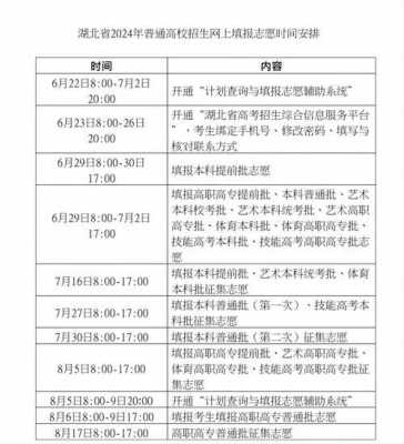 吉林省征集志愿2017（吉林省征集志愿2024时间）