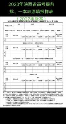 陕西志愿填报确定了还能改吗（陕西志愿填报确定了还能改吗）