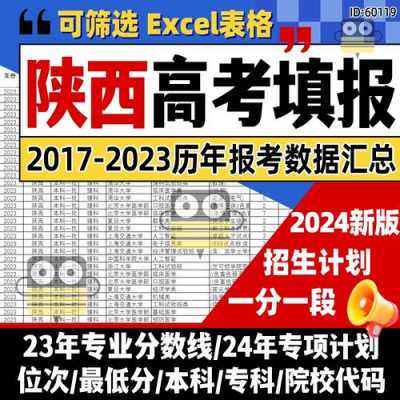 陕西志愿填报网打不开（陕西省志愿填报在哪个网站）