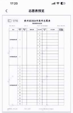 2020年高考志愿贵州（贵州2021年高考填志愿）