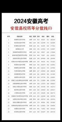 填志愿最多冲多少名（填志愿可以冲10000名吗）