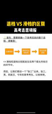 志愿填报退档后果（报志愿退档是什么意思）