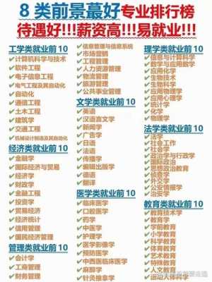 2018年新疆志愿填报书（2020年新疆志愿书）