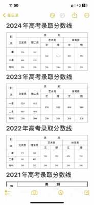 g高考志愿填报视频（2021高考志愿填报实战视频）