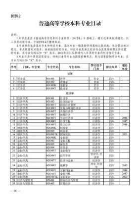 湖南高考志愿填报截止（湖南高考志愿填报截止到几号）