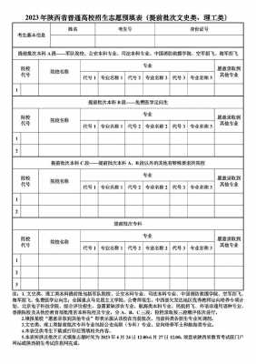 报大学志愿可以填几个（报考大学志愿可以填几个）