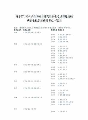 辽宁考试招生报志愿（2020年辽宁省报考志愿指南）