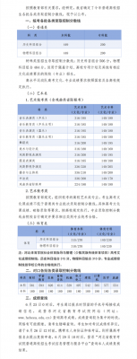 河北二本三志愿名单（河北二本三本分数线）