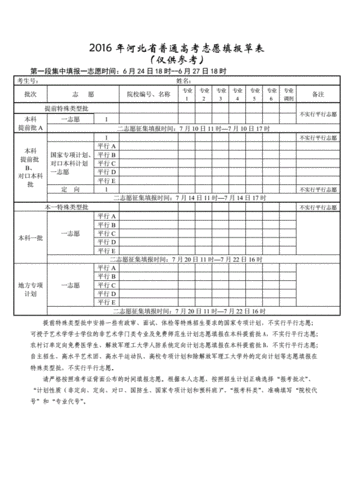 河北省高考填报志愿书（2021河北省高考志愿书）