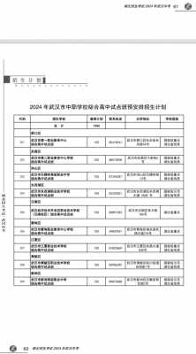 2020报志愿能报武汉吗（武汉高考 报志愿）