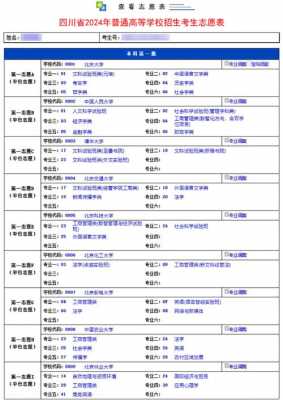 四川报考志愿网站（四川报考志愿网址）