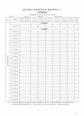 湖北省志愿结果查询（湖北志愿查询辅助系统）