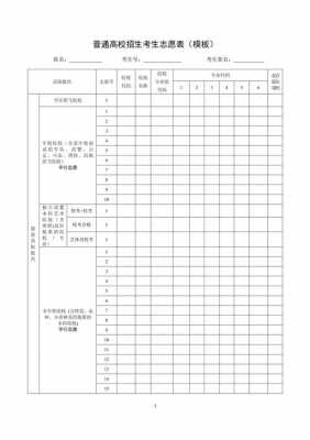 重庆普通高校志愿表（重庆普通高校招生考生志愿表样表）