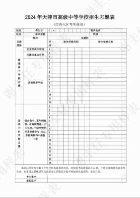 天津志愿填报专业代码（天津高考专业代码）