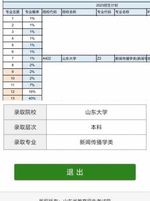 本三第二志愿（第二志愿与第三志愿录取概率）