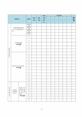 广东高考志愿填几个（广东高考志愿可以填多少个）