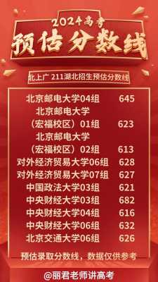 下来分报志愿吗（报志愿是等成绩出来之后才报志愿嘛）